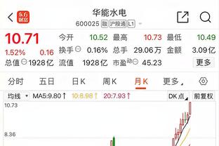 5场3球！国米官方：劳塔罗当选11月队内最佳球员